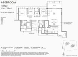 The Myst (D23), Condominium #443237521